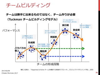 チームビルディング
チームは勝⼿手に出来るものではなく、チーム作りが必要
（Tuckman  チームビルディングモデル）
2017/02/09
Chikako  Morimoto  2017
7
パフォーマンス
チームの形成段階
バラバラの
個⼈人
榎⽥田,  松尾⾕谷：「Happiness  &  Active  チームを構築する実践的アプローチ」,プロジェクトマネジメント学会  ,  2005
形成期
騒乱期
規範期
実⾏行行期
散会期
人が集められて
チームが出来る
方針や役割，方法
などで意見が対立
そのチームなりの
ルールができる
ゴールに向けて
チカラを出し合える
何らかの理由で
チームが解散
 