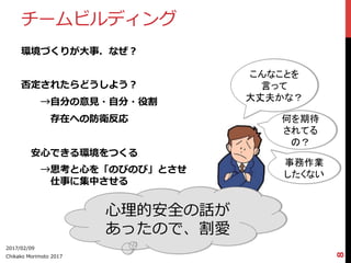 チームビルディング
環境づくりが⼤大事．なぜ？
否定されたらどうしよう？
 　 　→⾃自分の意⾒見見・⾃自分・役割
 　 　 　存在への防衛反応
 　安⼼心できる環境をつくる
 　 　→思考と⼼心を「のびのび」とさせ
 　 　 　仕事に集中させる
2017/02/09
Chikako  Morimoto  2017
8
こんなことを
言って
大丈夫かな？	
何を期待
されてる
の？	
事務作業
したくない	
⼼心理理的安全の話が
あったので、割愛
 