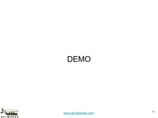 www.glcnetworks.com
DEMO
20
 