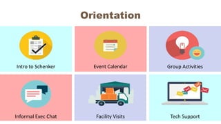 Orientation
Informal Exec Chat Facility Visits
Intro to Schenker Event Calendar Group Activities
Tech Support
 
