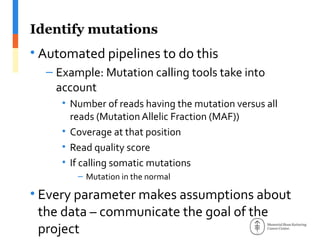 20170209 ngs for_cancer_genomics_101 | PPT