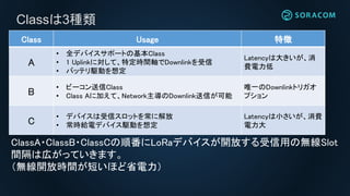 Classは3種類
ClassA・ClassB・ClassCの順番にLoRaデバイスが開放する受信用の無線Slot
間隔は広がっていきます。
（無線開放時間が短いほど省電力）
Class Usage 特徴
A
• 全デバイスサポートの基本Class
• 1 Uplinkに対して、特定時間軸でDownlinkを受信
• バッテリ駆動を想定
Latencyは大きいが、消
費電力低
B
• ビーコン送信Class
• Class Aに加えて、Network主導のDownlink送信が可能
唯一のDownlinkトリガオ
プション
C
• デバイスは受信スロットを常に解放
• 常時給電デバイス駆動を想定
Latencyは小さいが、消費
電力大
 