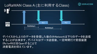 LoRaWAN Class A (主に利用するClass)
デバイスから上りのデータを受信した後のみNetworkは下りのデータを送信
することが出来ます。デバイスはデータ送信後、一定時間だけ受信装置
(Rx1orRX2)をOpenすることで
消費電流を抑えています。
Rx1 Rx2
RxDelay1
RxDelay2
 