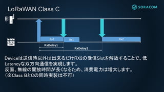 LoRaWAN Class C
Deviceは送信時以外は出来るだけRX2の受信Slotを解放することで、低
Latencyな双方向通信を実現します。
反面、無線の開放時間が長くなるため、消費電力は増大します。
（※Class BとCの同時実装は不可）
Rx1 Rx2
RxDelay1
RxDelay2
Rx2
 