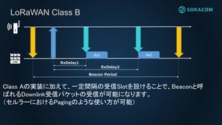 LoRaWAN Class B
Class Aの実装に加えて、一定間隔の受信Slotを設けることで、Beaconと呼
ばれるDownlink受信パケットの受信が可能になります。
（セルラーにおけるPagingのような使い方が可能）
Rx1 Rx2
RxDelay1
RxDelay2
Beacon Period
 