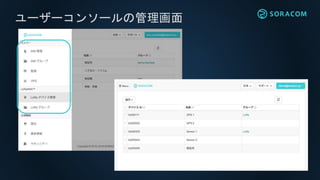 ユーザーコンソールの管理画面
 