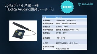 LoRaデバイス第一弾
「LoRa Arudino開発シールド」
型番 AL-050
無線規格 LoRaWAN v.1.0.2 (AS923)
使用周波数帯 915.9 ~ 932MHz ISM Band
送信出力 20mW / 13dbm
無線準拠規格 技術基準適合済（ARIB-T108）
電源電圧 DC 2.2 ~ 3.6V
動作温度 -40 ~ 85 ℃
サイズ 23.5(W) x23.2(L) x 3.1(H) mm
適合Arduino規
格 Arduino UNO R3
 