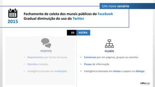 Fechamento de coleta dos murais públicos do Facebook
Gradual diminuição do uso do Twitter
2015
PONTOS
• Conversas por em páginas, grupos ou eventos
• Fluxos de informação
• Inteligência baseada em temas e papeis no diálogo
Um novo cenário
• Depoimentos por termo de busca
• Opiniões isoladas
• Inteligência focada em avaliações
DE AGORA
FLUXOS
 