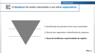 O database foi então submetido a um olhar exploratório
1. Identificação dos grandes temas mais comentados
2. Recorte por segmentos e identificação de subtemas
3. Busca de tendências e oportunidades de negócio
Metodologia
 