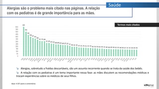 Alergias são o problema mais citado nas páginas. A relação
com os pediatras é de grande importância para as mães.
↘ Alergias, sobretudo a fraldas descartáveis, são um assunto recorrente quando se trata da saúde dos bebês.
↘ A relação com os pediatras é um tema importante nessa fase: as mães discutem as recomendações médicas e
trocam experiências sobre os médicos de seus filhos.
Base: 4.337 posts e comentários
Termos mais citados
Saúde
 