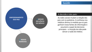 Saúde
EMPODERAMENTO
DOS PAIS 1.MENOR
INFLUÊNCIA
DO MÉDICO
2.MENOS
REMÉDIOS
As redes sociais mudam a relação dos
pais com os pediatras. A confiança nos
médicos diminui à medida que os pais
ganham novas fontes de informação e
assumem o papel de decisores
principais – a intuição da mãe pode
vencer a razão do médico.
A decisão é dos pais:
 
