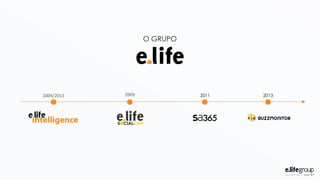 O GRUPO
2004/2013 2009 2011 2013
 