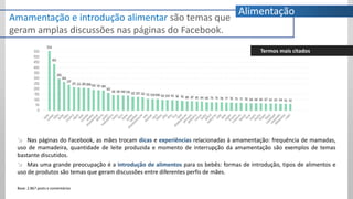 Amamentação e introdução alimentar são temas que
geram amplas discussões nas páginas do Facebook.
↘ Nas páginas do Facebook, as mães trocam dicas e experiências relacionadas à amamentação: frequência de mamadas,
uso de mamadeira, quantidade de leite produzida e momento de interrupção da amamentação são exemplos de temas
bastante discutidos.
↘ Mas uma grande preocupação é a introdução de alimentos para os bebês: formas de introdução, tipos de alimentos e
uso de produtos são temas que geram discussões entre diferentes perfis de mães.
Base: 2.867 posts e comentários
Alimentação
Termos mais citados
 