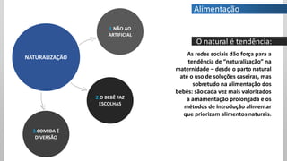 NATURALIZAÇÃO
1.NÃO AO
ARTIFICIAL
2.O BEBÊ FAZ
ESCOLHAS
3.COMIDA É
DIVERSÃO
As redes sociais dão força para a
tendência de “naturalização” na
maternidade – desde o parto natural
até o uso de soluções caseiras, mas
sobretudo na alimentação dos
bebês: são cada vez mais valorizados
a amamentação prolongada e os
métodos de introdução alimentar
que priorizam alimentos naturais.
Alimentação
O natural é tendência:
 