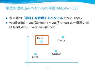 単語の埋め込みベクトルの学習[Mikolov+13]
l 各単語の「意味」を表現するベクトルを作るはなし
l vec(Berlin) – vec(German) + vec(France) と⼀番近い単
語を探したら、vec(Paris)だった...