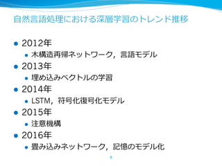 ?Ȼ?ZIˤѧΥȥ
l 2012
l ?َͥåȥ`?Zǥ
l 2013
l zߥ٥ȥѧ
l 2014
l LSTMŻͺŻǥ
l 2015
l עC
l 2016
l zߥͥåȥ`ӛΥǥ뻯
8
 