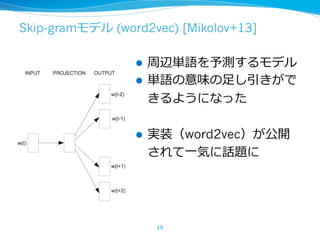 Skip-gramモデル (word2vec) [Mikolov+13]
l 周辺単語を予測するモデル
l 単語の意味の⾜し引きがで
きるようになった
l 実装（word2vec）が公開
されて⼀気に話題に
10
 