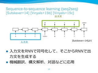 Sequence-to-sequence learning (seq2seq)
[Sutskever+14] [Vinyals+15b] [Vinyals+15c]
l ⼊⼒⽂をRNNで符号化して、そこからRNNで出
⼒⽂を⽣成する
l 機械翻訳、構⽂解析、対話などに応⽤
12
入力文
出力文
[Sutskever+14]より
 