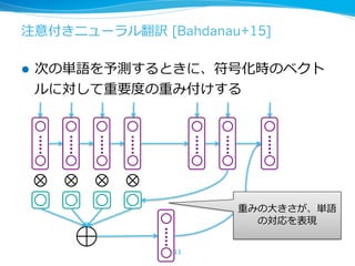 注意付きニューラル翻訳 [Bahdanau+15]
l 次の単語を予測するときに、符号化時のベクト
ルに対して重要度の重み付けする
13
重みの⼤きさが、単語
の対応を表現
 