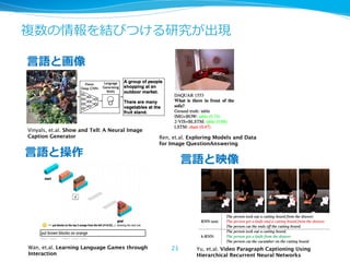 複数の情報を結びつける研究が出現
21
⾔語と画像
Vinyals, et.al. Show and Tell: A Neural Image
Caption Generator Ren, et.al. Exploring Models and Data
for Image QuestionAnswering
⾔語と操作
Yu, et.al. Video Paragraph Captioning Using
Hierarchical Recurrent Neural Networks
⾔語と映像
Wan, et.al. Learning Language Games through
Interaction
 