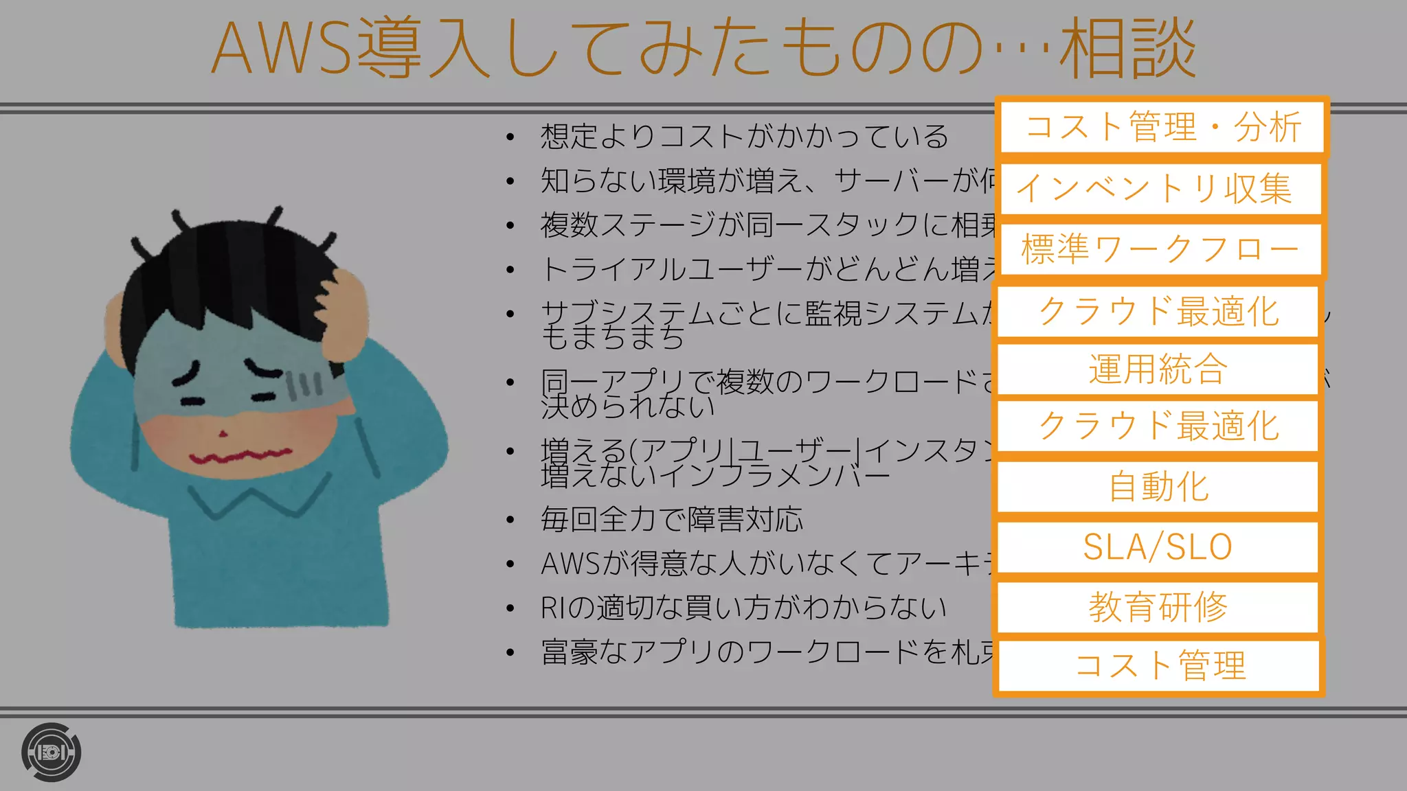 AWS導入してみたものの…相談
• 想定よりコストがかかっている
• 知らない環境が増え、サーバーが何台あるかもわからない
• 複数ステージが同一スタックに相乗りしていてノイジー
• トライアルユーザーがどんどん増えてROIが低下
• サブシステムごとに監視システムが乱立してる、監視レベル
もまちまち
• 同一アプリで複数のワークロードさばいてて最適な設定値が
決められない
• 増える(アプリ|ユーザー|インスタンス)
増えないインフラメンバー
• 毎回全力で障害対応
• AWSが得意な人がいなくてアーキテクチャがいじれない
• RIの適切な買い方がわからない
• 富豪なアプリのワークロードを札束で解決している
インベントリ収集
コスト管理・分析
クラウド最適化
運⽤統合
クラウド最適化
⾃動化
SLA/SLO
教育研修
コスト管理
標準ワークフロー
 
