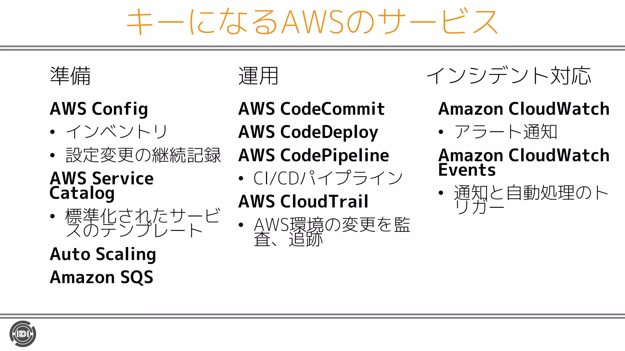 キーになるAWSのサービス
準備
AWS Config
• インベントリ
• 設定変更の継続記録
AWS Service
Catalog
• 標準化されたサービ
スのテンプレート
Auto Scaling
Amazon SQS
運用
AWS CodeCommit
AWS CodeDeploy
AWS CodePipeline
• CI/CDパイプライン
AWS CloudTrail
• AWS環境の変更を監
査、追跡
インシデント対応
Amazon CloudWatch
• アラート通知
Amazon CloudWatch
Events
• 通知と自動処理のト
リガー
 