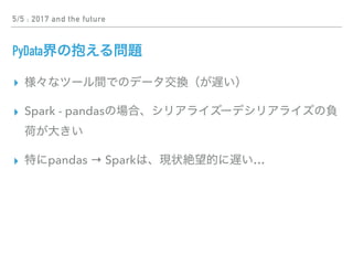5/5 : 2017 and the future
PyData
▸
▸ Spark - pandas
▸ pandas → Spark …
 
