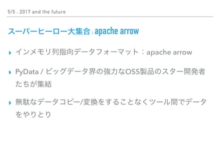 5/5 : 2017 and the future
: apache arrow
▸ apache arrow
▸ PyData / OSS
▸ /
 