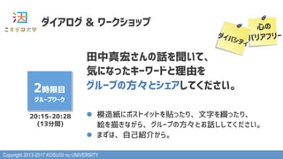 Copyright 2013-2017 KOSUGI no UNIVERSITY
ダイアログ & ワークショップ
2時限目
グループワーク
田中真宏さんの話を聞いて、
気になったキーワードと理由を
グループの方々とシェアしてください。
l  模造紙にポストイットを貼ったり、文字を綴ったり、 
絵を描きながら、グループの方々とお話ししてください。
l  まずは、自己紹介から。
20:15-20:28
(13分間)
ダイバシティ
心の
バリアフリー
 