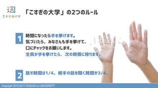 Copyright 2013-2017 KOSUGI no UNIVERSITY
「こすぎの大学」の2つのルール
時間になったら手を挙げます。
気づいたら、みなさんも手を挙げて、
口にチャックをお願いします。
全員が手を挙げたら、次の時限に移ります。
話す時間は1/4。相手の話を聞く時間が3/4。
1
2
 