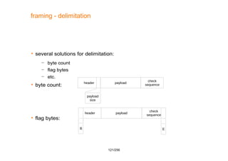 121/256
framing - delimitation
 several solutions for delimitation:
– byte count
– flag bytes
– etc.
 byte count:
 flag...