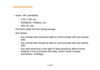 213/256
standardization
 some “old” standards:
– V.24, V.28, etc.
– MODBUS, Fieldbus, etc.
– SPI, I2C, etc.
 but that's ...