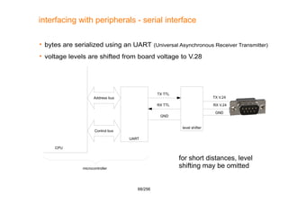68/256
interfacing with peripherals - serial interface
 bytes are serialized using an UART (Universal Asynchronous Receiv...