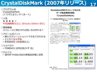 17CrystalDiskMark (2007年リリース)
出典：窓の杜
http://www.forest.impress.co.jp/article/2007/04/03/crystaldiskmark.html
□プログラム名
CrystalDiskMark
(くりすたるでぃすくまーく)
□人気
★ ★ ★ ★ ☆
年間200万DL以上 (Shizuku Edition 含む)
□開発動機
ストレージに特化すれば良いもの作れる？
□アピールポイント
• 縮小スクリーンショットでも全てがわかる
• とにかくシンプル
• 多言語対応 (40言語以上)
□リスペクト
• FDBENCH (EP82改/かず 氏)
□ひとこと
• 国内外でHDD/SSDの新製品評価に活用
 