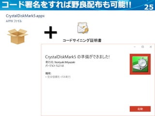 25コード署名をすれば野良配布も可能!!
コードサイニング証明書
+
 