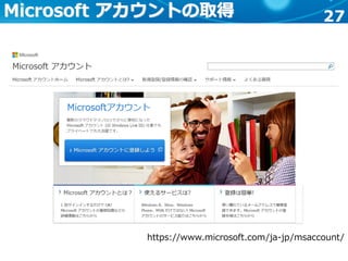 27Microsoft アカウントの取得
https://www.microsoft.com/ja-jp/msaccount/
 