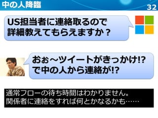 32中の人降臨
US担当者に連絡取るので
詳細教えてもらえますか？
おぉ～ツイートがきっかけ!?
で中の人から連絡が!?
通常フローの待ち時間はわかりません。
関係者に連絡をすれば何とかなるかも……
 
