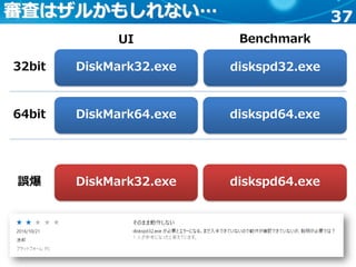 37審査はザルかもしれない…
DiskMark32.exe
DiskMark64.exe diskspd64.exe
diskspd32.exe32bit
64bit
DiskMark32.exe diskspd64.exe誤爆
UI Benchmark
 