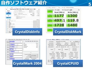 5自作ソフトウェア紹介
CrystalDiskInfo CrystalDiskMark
CrystalMark 2004 CrystalCPUID
 