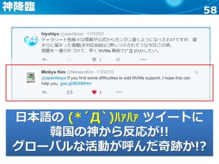 58神降臨
日本語の (*´Д`)ﾊｧﾊｧ ツイートに
韓国の神から反応が!!
グローバルな活動が呼んだ奇跡か!?
 
