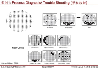 生產力最佳化實驗室@NCKU 智慧製造與生產線上的資料科學 李家岩 (成大資訊系暨製造所)
案例3: Yield Prediction (良率/精度預測)
描述當資料屬於類別1(不良品)時，
被正確判斷的機率
當資料不屬於類別1(不良品)時，
被誤判的機率 (Type I error)
FP Rate = 1 － Specificity
TP Rate
= Sensitivity
Model A
Model B
 ROC曲線
 Receiver Operating
Characteristic curve
 可作為衡量不同FP Rate下TP
Rate的變化
 好的模型 TP rate越大越好且FP
rate越小越好
 TP Rate 與 FP Rate 呈 現 一 種
Trade-off (權衡取捨)
 一般來說，右下方的面積愈
大，該模型的分類效果愈佳!
108
 