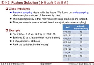 生產力最佳化實驗室@NCKU 智慧製造與生產線上的資料科學 李家岩 (成大資訊系暨製造所)
資料科學?
 資料科學並非要有一堆數學模型或一大堆資料…
 一開始可以先嘗試，找到問題
 為了改善，針對這問題無論如何都要收集到資料!
 方法
 資料庫 (但資料可能時間過久、現況已與當時不同、久未校正或有誤差)
 詢問專家 (但可能已經離開專案小組、或轉調不同部門組織)
 現場觀察
 現場觀察是一非常強且客觀的方法  眼見為憑
118
 