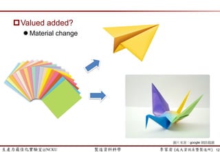 生產力最佳化實驗室@NCKU 智慧製造與生產線上的資料科學 李家岩 (成大資訊系暨製造所) 12
Intelligent Factory is a decision-oriented system which has the
computational intelligence and self-learning ability to optimize the
manufacturing process.
計算智慧  Based on Data (資料處理與分析)
自我學習  Real-time Feedback Control (回饋控制)
智慧工廠
 