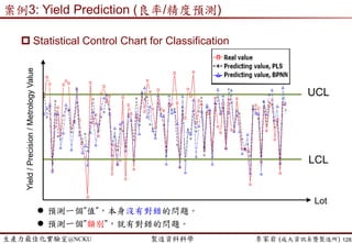 生產力最佳化實驗室@NCKU 智慧製造與生產線上的資料科學 李家岩 (成大資訊系暨製造所)
 排程 (Scheduling) (Graves, 1981)
 『在一段時間內，配置可用的資源來處理一群工作，以達成所設定的目標』
 Scheduling is the allocation of limited resources over time to perform a
given set of jobs or activities. 換言之，是決定所有工作在機器上加工的起始
時間以及加工順序，所以乃是同時考慮資源限制和執行限制之最佳化問題。
 排程重點：針對對現場特定績效指標對不同工作做最佳的資源配置
 排序 (Sequencing)
 決定在工作中心中所要加工工作的次序。Sequencing activities specify “the
order/sequence” in which jobs are to be processed at the various work
centers.
128
Chien and Chen (2007)
 
