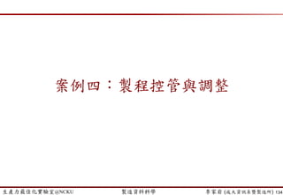 生產力最佳化實驗室@NCKU 智慧製造與生產線上的資料科學 李家岩 (成大資訊系暨製造所)
N Jobs on 1 Machine
 Example (Nahmais, 2005)
 Machine shop has 5 unprocessed jobs (J1, J2, J3, J4, J5) numbers by
order they entered Bottleneck machines queue:
 Notations
− 𝑝𝑗: process time
− 𝑐𝑗: completion time
− 𝑑𝑗: due date
134
Job # Process Time (𝑝𝑖) Due Date (𝑑𝑖)
1 11 61
2 29 45
3 31 31
4 1 33
5 2 32
 