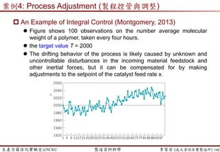 生產力最佳化實驗室@NCKU 智慧製造與生產線上的資料科學 李家岩 (成大資訊系暨製造所)
 EDD or SPT是現場常用的rules
 然而，各有缺點
 EDD缺點：現場一直救火，急件插單，滿足大客戶，放棄小客戶
 SPT缺點：有些job可能永遠都沒機會加工
 此外，簡單的Dispatching rule未考慮到
 ”換線換模”的時間與成本
 生產線平衡(Line Balance)
 延伸方法
 快速換模技術
 生產線平衡技術
142
Lee and Johnson (2013)
 