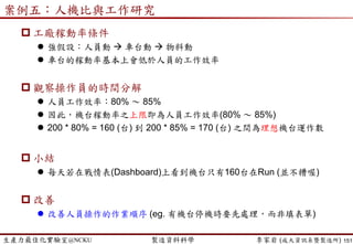 生產力最佳化實驗室@NCKU 智慧製造與生產線上的資料科學 李家岩 (成大資訊系暨製造所) 151
 Iteration 2: neighborhood search at (2,1,4,3).
 Schedules obtained by pairwise interchanges are:
(1,2,4,3), (2,4,1,3), and (2,1,3,4)
 𝑇 1,2,4,3 = 480, 𝑇 2,4,1,3 = 436, and 𝑇 2,1,3,4 = 652
 (2,4,1,3) is the best from the non-tabu results
 Update Tabu list, TABU = < (1,4) >
 Iteration 3: neighborhood search at (2,4,1,3).
 Schedules obtained by pairwise interchanges are:
(4,2,1,3), (2,1,4,3) TABU!, and (2,4,3,1)
 𝑇 4,2,1,3 = 460, 𝑇 2,1,4,3 = 500 TABU!, and 𝑇 2,4,3,1 = 608
 (4,2,1,3) is the best from the non-tabu results
 Update Tabu list, TABU = < (2,4), (1,4) > (size of tabu list = 2)
Single-Machine Scheduling Problem
 