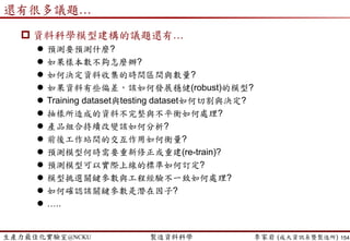 生產力最佳化實驗室@NCKU 智慧製造與生產線上的資料科學 李家岩 (成大資訊系暨製造所)
Module Architecture of MFG Scheduling Systems
154
revised from Framinan and Ruiz (2010)
Interfaces
1. Gantt Chart
2. Dispatch List
3. Capacity Buckets
4. Throughput Diagram
Scenario
Management
System
Maintenance
Performance
Control
Algorithm
Generator
Interface
Algorithm
Generator
Scheduler &
Dispatcher
Preprocessor
Scheduling &
Rescheduling
Algorithms
Manufacturing
Execution
System (MES)
Enterprise
Resource
Planning (MRPII)
Production
Monitoring
System
Database
Import/Export
Synchronization
User Interface Module Schedule Generator Module
Algorithm
Library
Database Management Module
Business Information System
Scheduling
Logic Unit
Order
Master
File
Shop-
Floor
Data
 