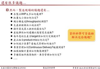 生產力最佳化實驗室@NCKU 智慧製造與生產線上的資料科學 李家岩 (成大資訊系暨製造所)
LEKIN (http://web-static.stern.nyu.edu/om/software/lekin/)
155
Gantt Chart & Dispatch List
 