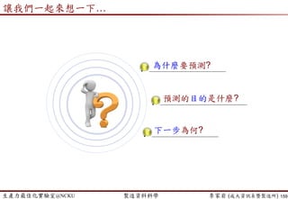 生產力最佳化實驗室@NCKU 智慧製造與生產線上的資料科學 李家岩 (成大資訊系暨製造所)
自動化時實務與學理的排程差異(Pinedo, 2012)
 靜態n個工作排程最佳化
 實務上是動態的，因此當新的工作(job)來，必須要rescheduling
 Note1: 設定一個未來時段排程不可變動，eg. 未來6hrs內的排程固定
 Note2: 插入空隙(slack time)於排程中，以防止急單或機台當機狀況
 複雜的現場環境
 機台能力(eg. 機差)、製程限制(eg. 綁機)、訂單相關(eg. 優先權)、工序
相關(eg. 前置時間)、時間相關(eg. 等候限制)、機台狀況(eg. 當機、維
修保養)
 工作優先權的動態調整
 學理上會固定工作/工單的優先權，然而實務上權重會動態調整，甚至最
低優先權的工作突然變成最高優先權的工作
 目標函數/懲罰函數通常不是”線性”的
 線性：Penalty function = max{0, 𝑐𝑗 − 𝑑𝑗}
 非線性： Penalty function = max{0, (𝑐𝑗 − 𝑑𝑗)2
}
159
 